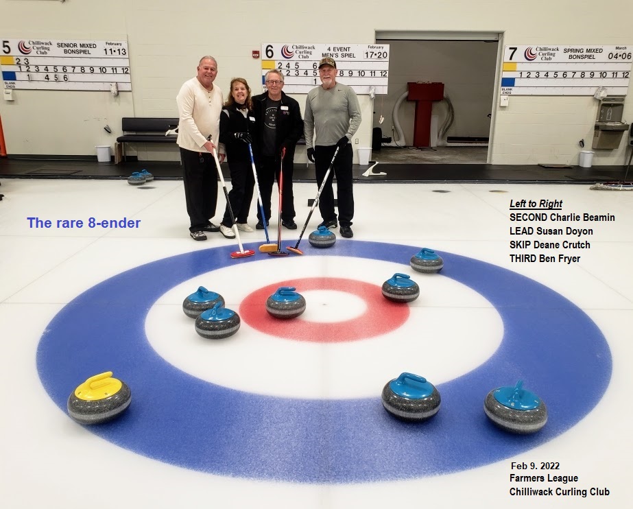 8 Ender – Farmers League on Feb 9, 2022